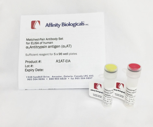 Alpha 1 Antitrypsin  – Paired Antibody Set for ELISA