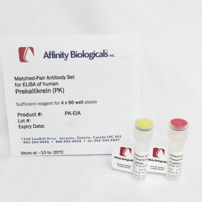 Prekallikrein – Paired Antibody Set for ELISA