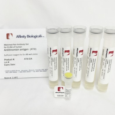 Antithrombin – Paired Antibody Set for ELISA