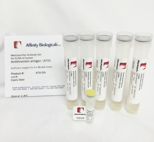 Antithrombin – Paired Antibody Set for ELISA