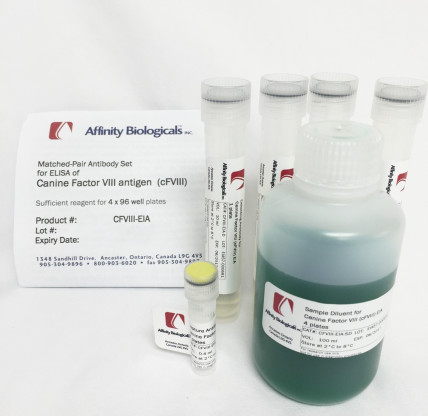 Canine Factor VIII:C – Paired Antibody Set for ELISA