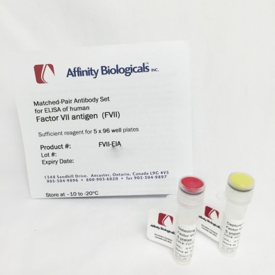 Factor VII – Paired Antibody Set for ELISA