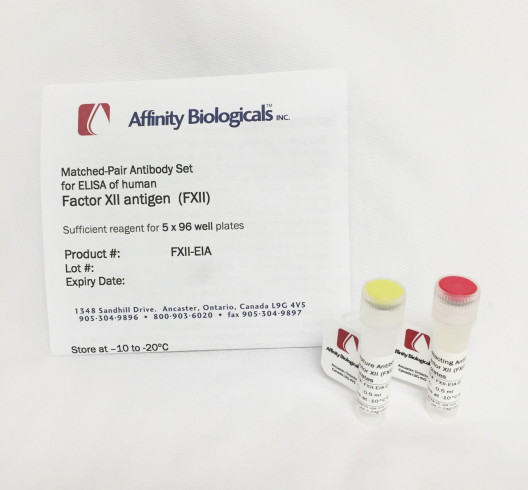 Factor XII – Paired Antibody Set for ELISA