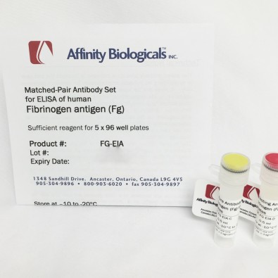 Fibrinogen – Paired Antibody Set for ELISA