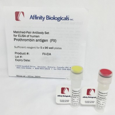 Prothrombin – Paired Antibody Set for ELISA