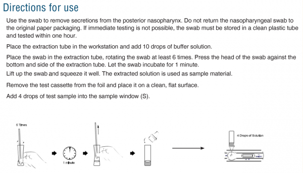 COVID-19 Rapid Antigen Test (CE Marked 15min Nasal Swab) 10 Test Kit