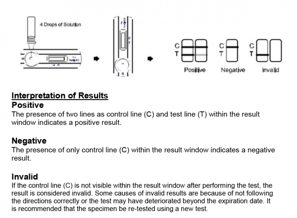 COVID-19 Rapid Antigen Test (CE Marked 15min Nasal Swab) 10 Test Kit